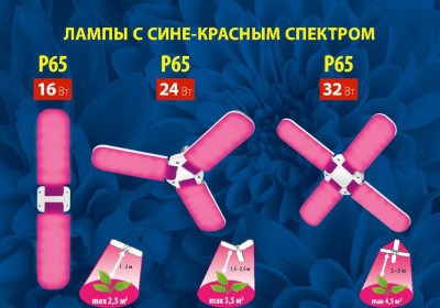 Лампа для растений Био P65-16W-Е27 UNIEL LED-P65-16W/SPSB/E27/FR/P2 PLP32WH