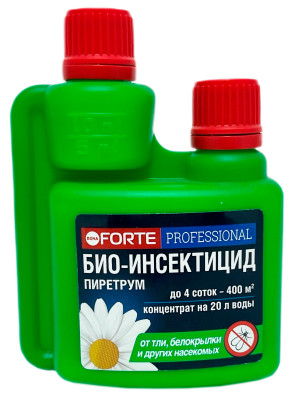 Бона Форте Пиретрум 100мл от насекомых