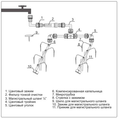 Капельный полив Жук от водопровода 30 растений 7825-00