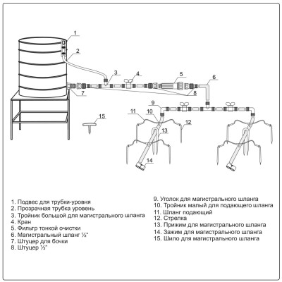 Капельный полив Жук от емкости 60 растений 4718-00