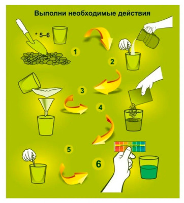 Агрохимик тест-система для определения кислотности 5*1мл