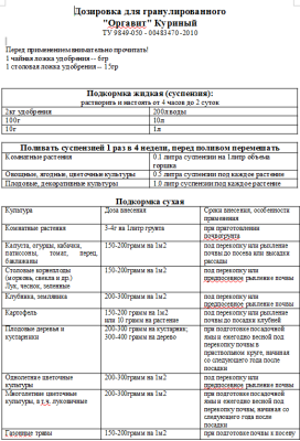 Удобрение Оргавит Куриный 2кг
