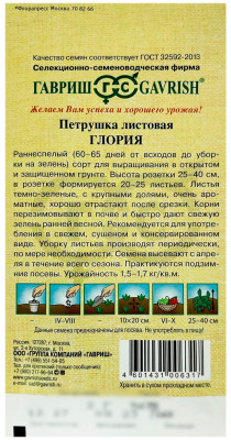 Петрушка листовая ГЛОРИЯ ГАВРИШ описание