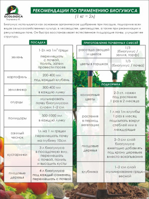 Биогумус 20,0л Ткаченко